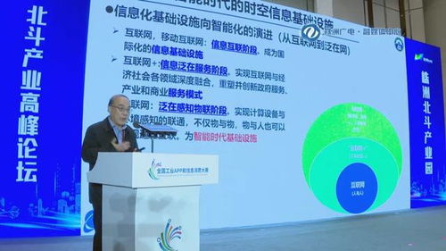 讓天邊的北斗成為身邊的北斗 院士專(zhuān)家共議深化北斗應(yīng)用技術(shù)推廣